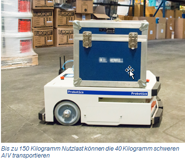 Kollmorgen Opteq Packman 200 AIV DE